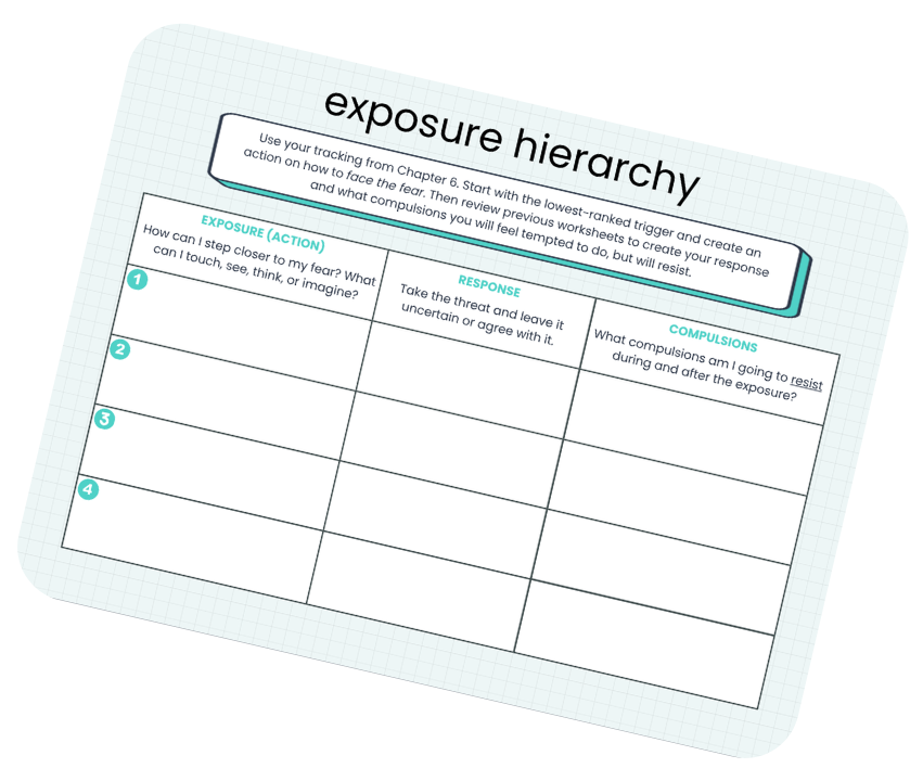 Exposure Hierarchy