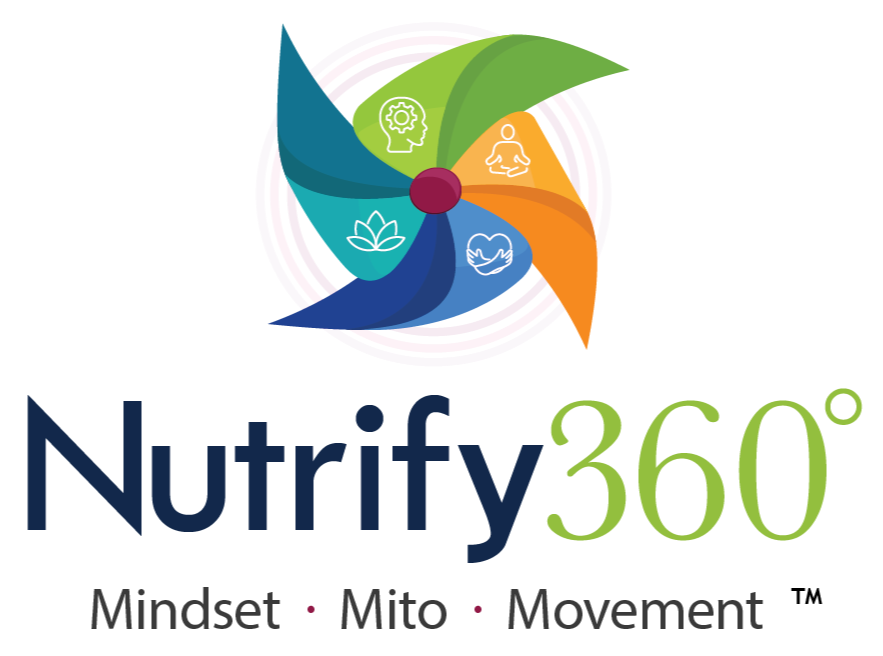 Nutrify360 logo