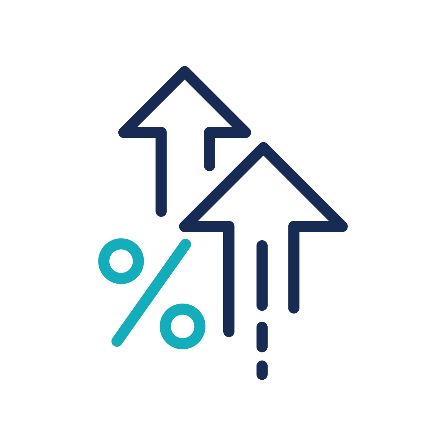 Proven Growth Results