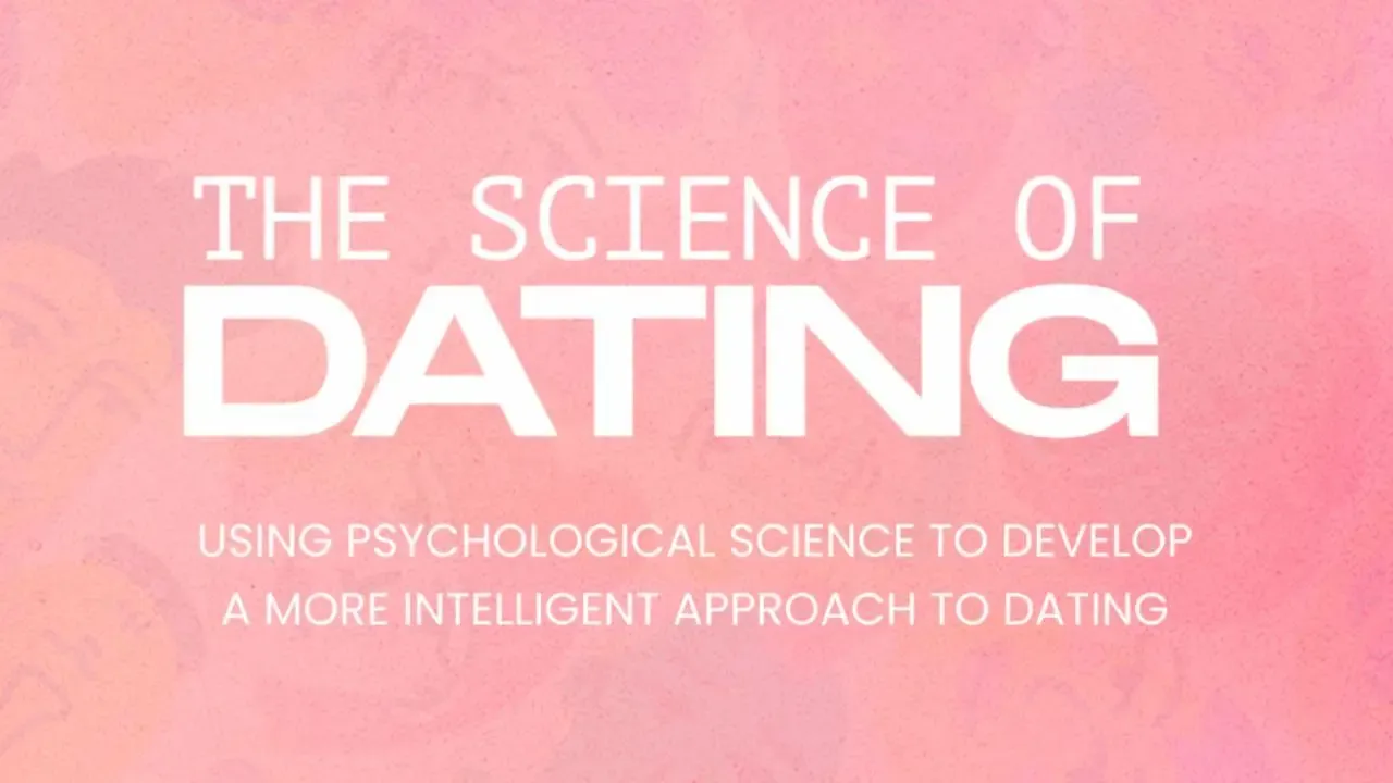 Science of Dating Theme Page