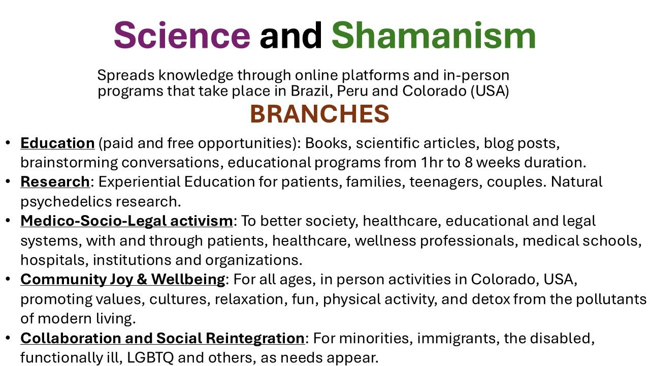 fnd perpetuating factors