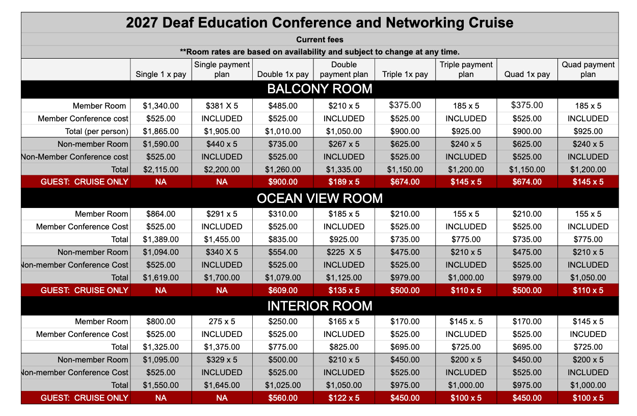 Current Fee Schedule