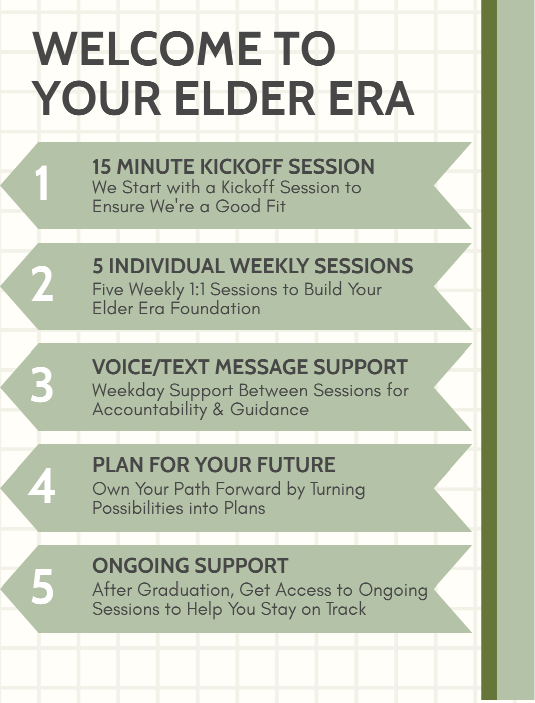 Welcome to Your Elder Era! 