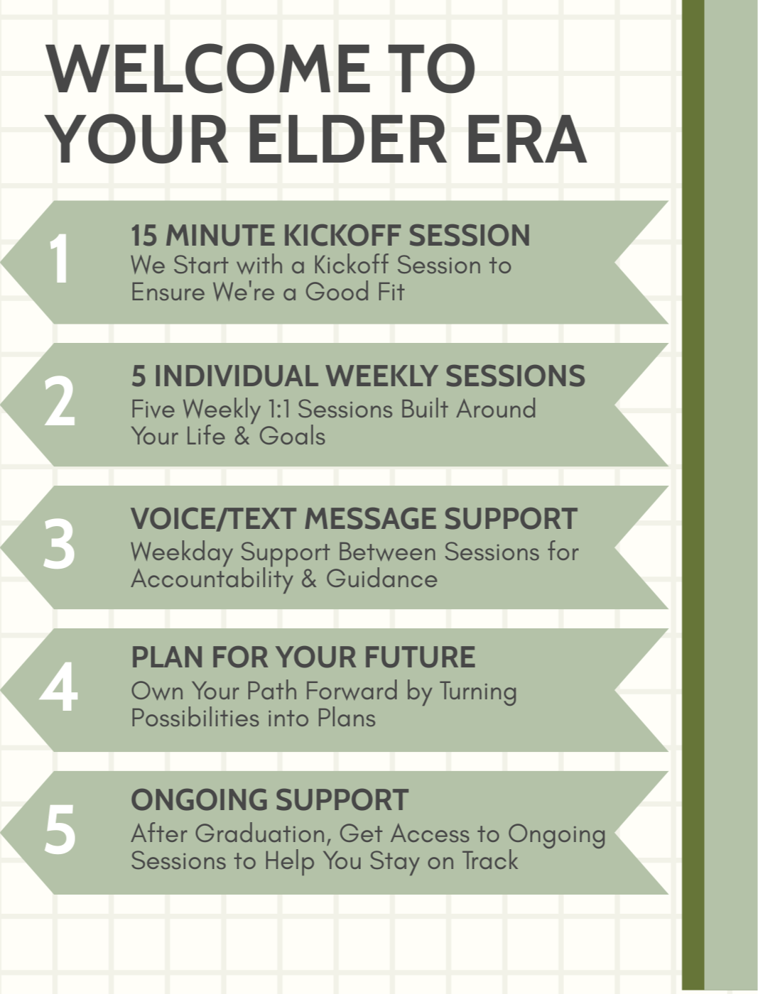 Welcome to Your Elder Era! 