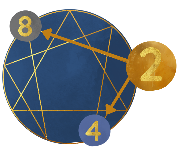 Your Type is Showing