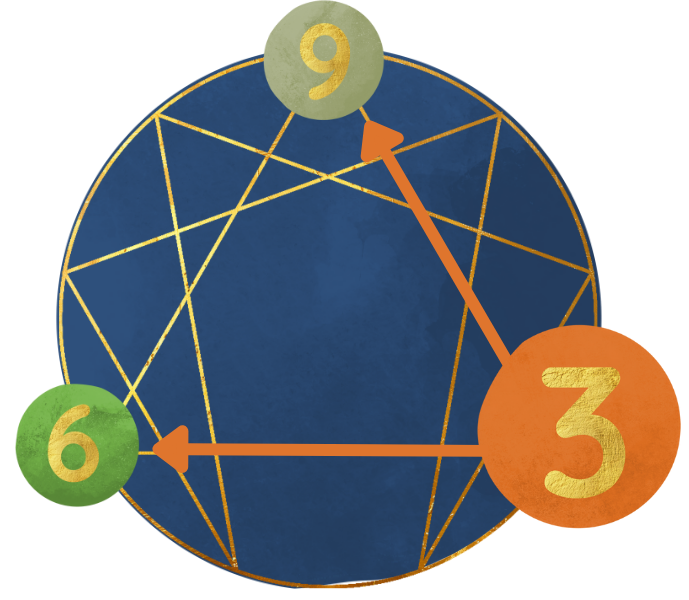 Your Type is Showing