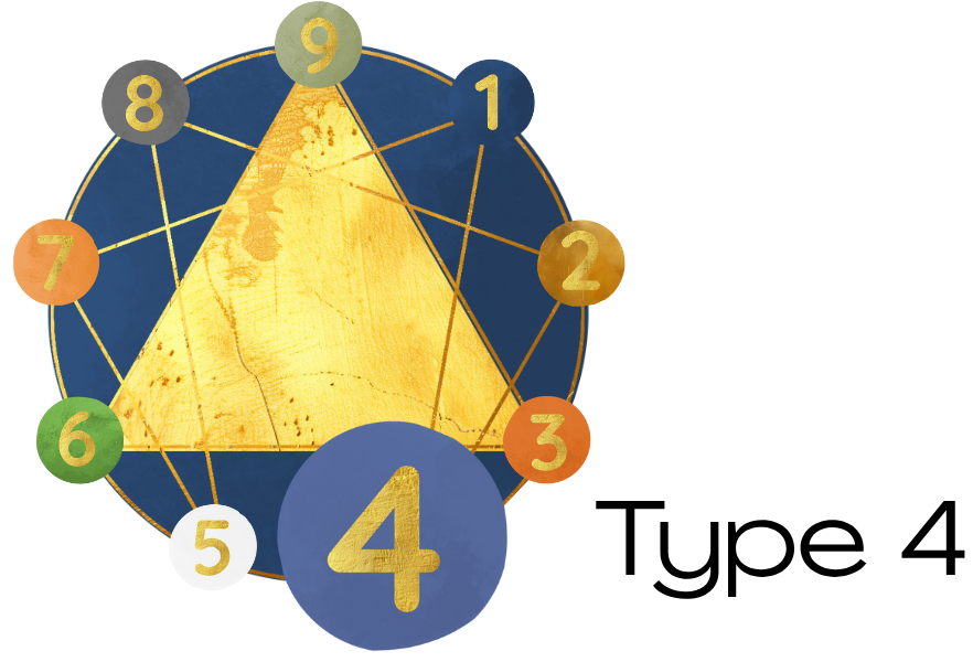 Your Type is Showing