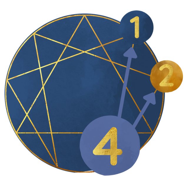 Your Type is Showing