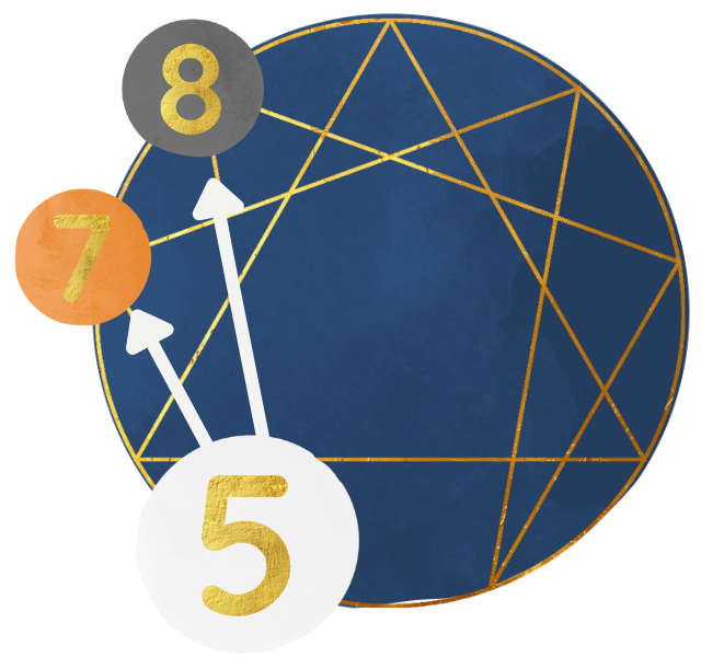 Your Type is Showing