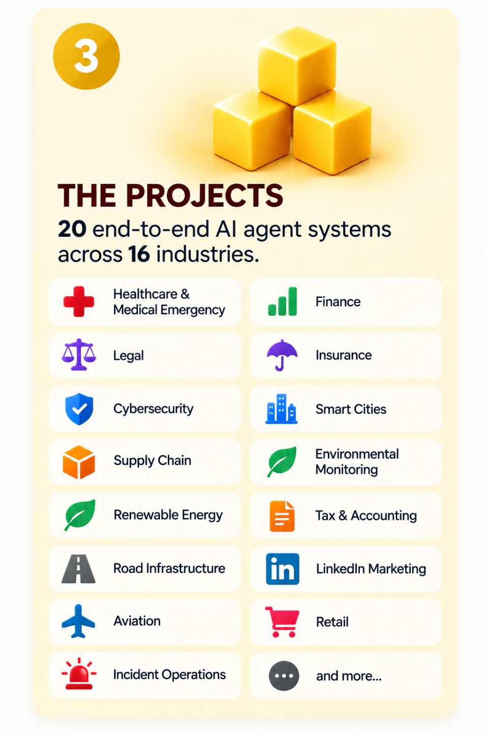 AI Agents Mastery 7-in-1 includes 20 end-to-end AI agent projects across 16 industries, including healthcare, finance, legal, insurance, cybersecurity, smart cities, supply chain, renewable energy, aviation, retail, and more.