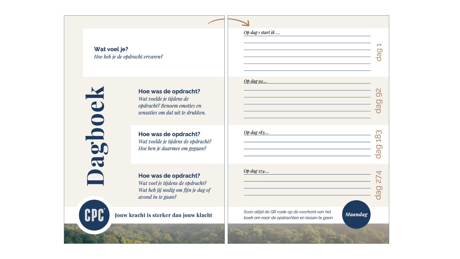 onderdrukte emoties leren voelen