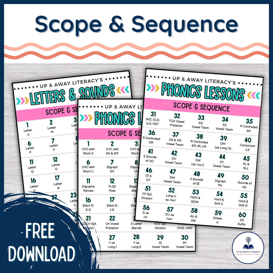 Up & Away Literacy's scope & sequence of phonics skills and letter lessons