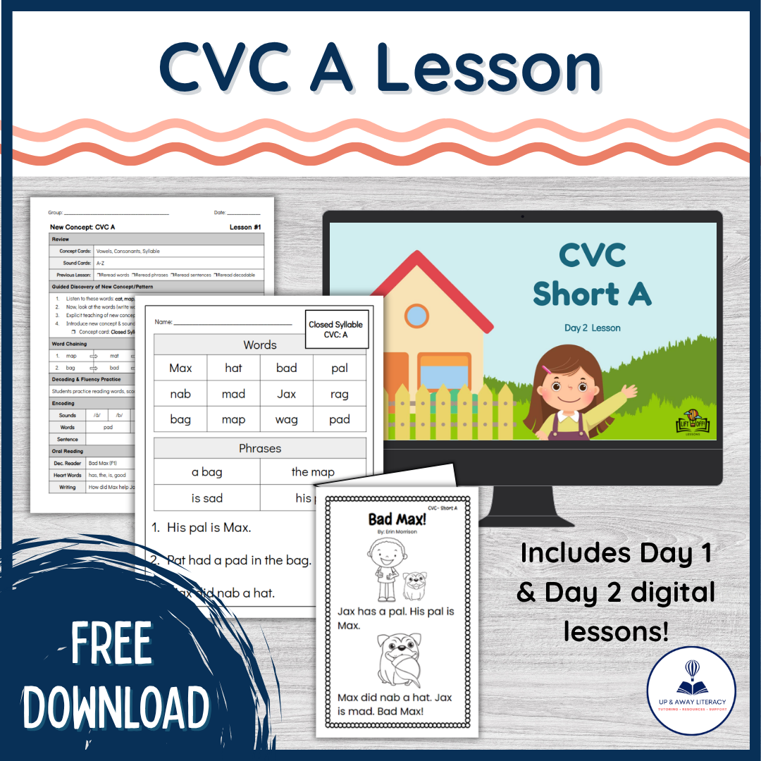 Digital phonics lesson for CVC A