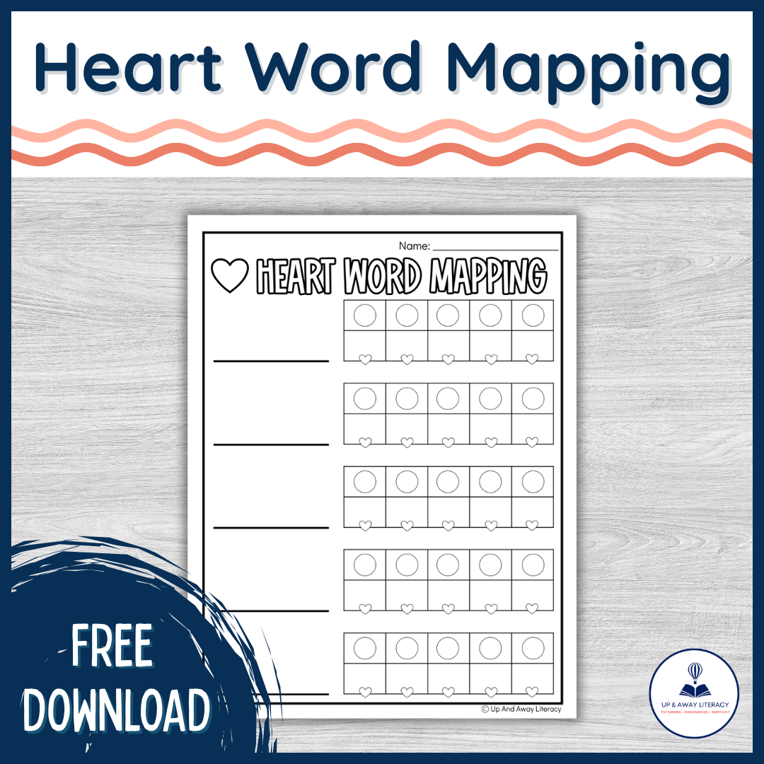heart word mapping template for orthographic mapping of heart words