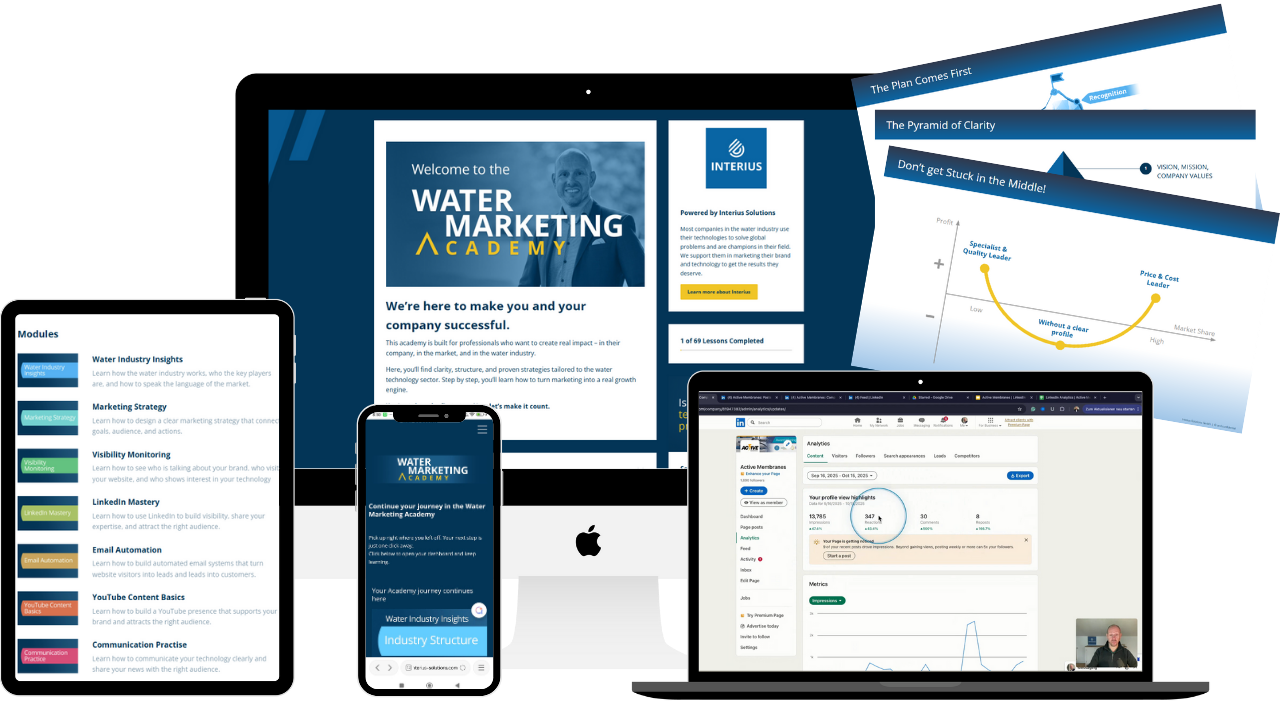 Water Marketing Academy online program