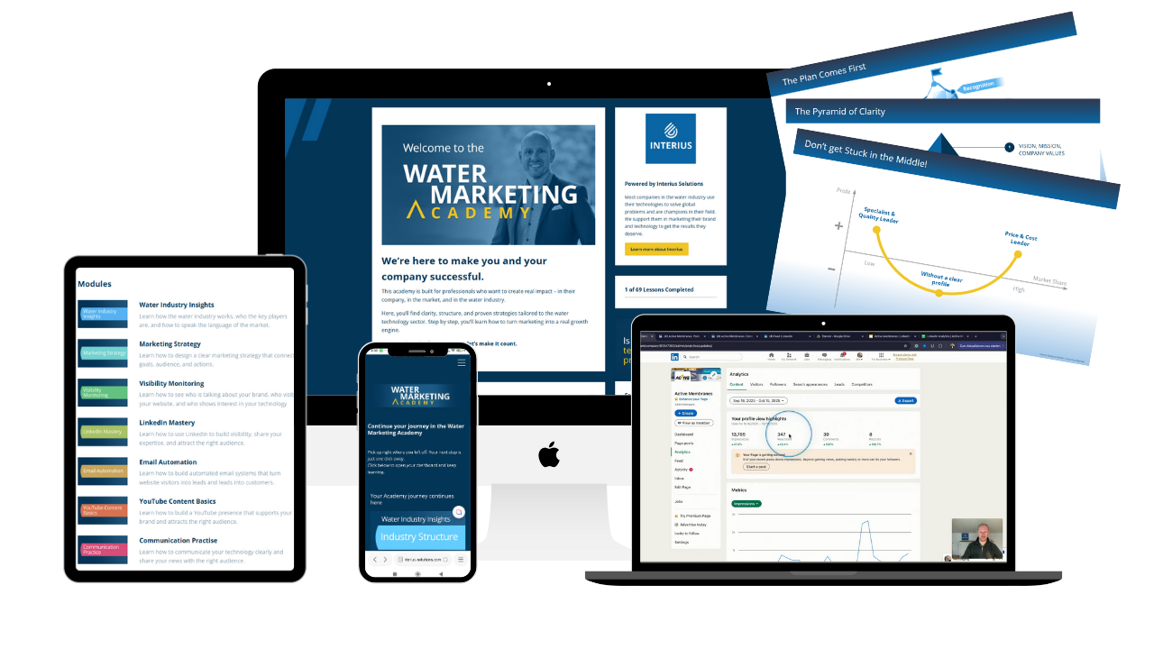 Mockup Water Marketing Academy