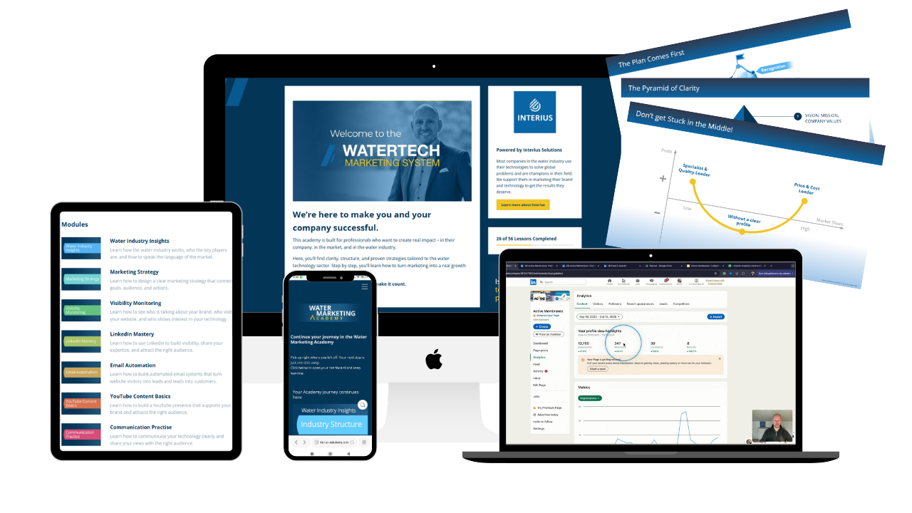Mockup Water Marketing System