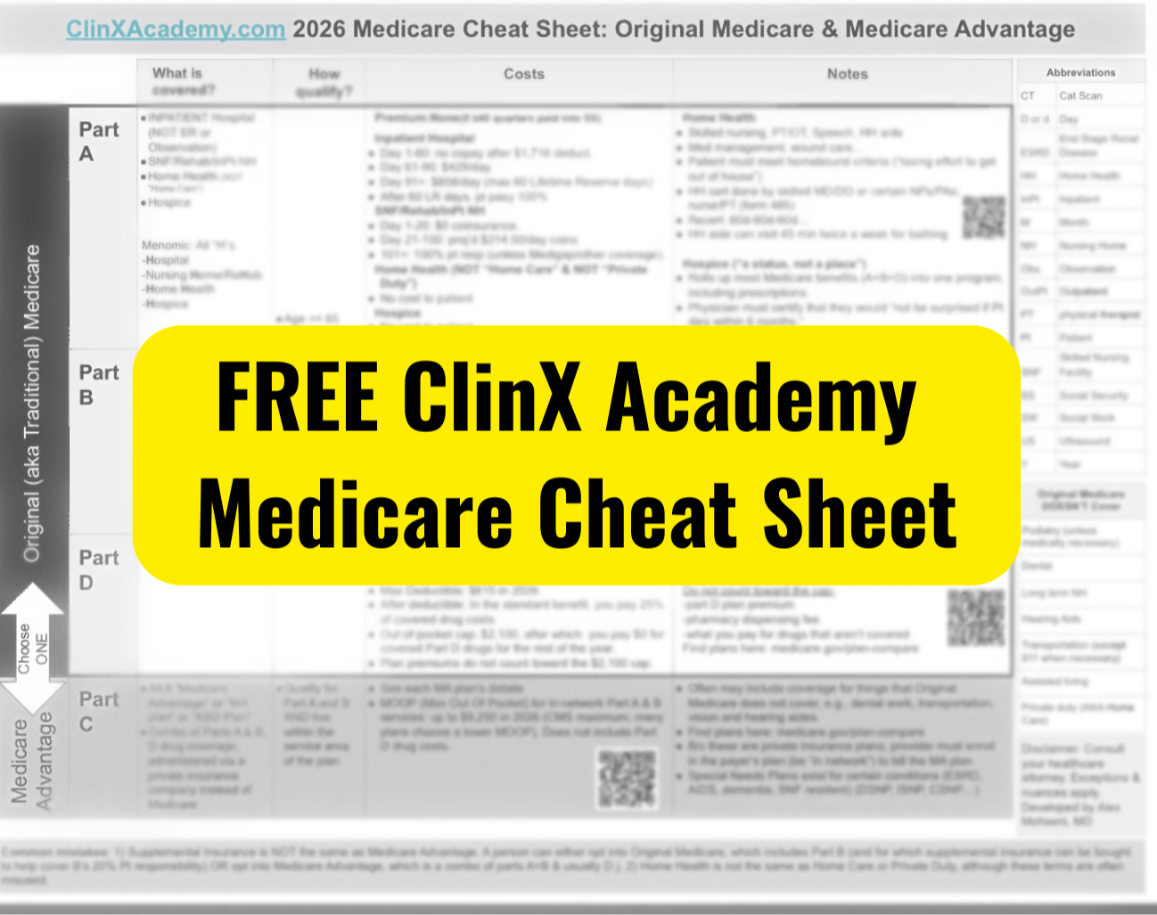 FREE ClinX Academy Medicare Cheat Sheet