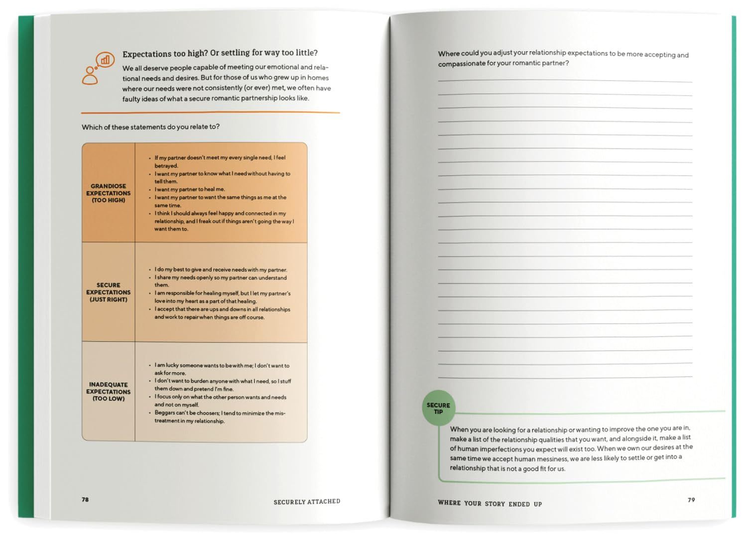 Inside pages of Securely Attached workbook