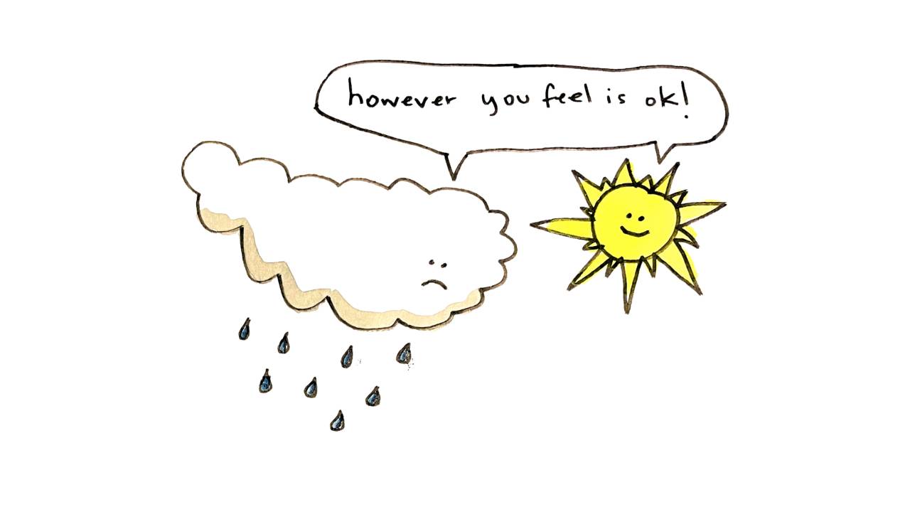 however you feel is ok