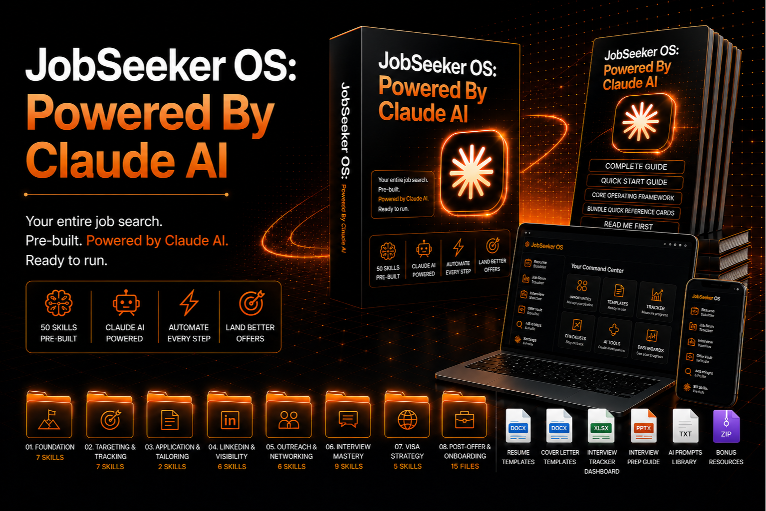 JobSeeker OS product mockup showing the 50-skill career system, guides, files, bundles, templates, and Claude-powered workflows