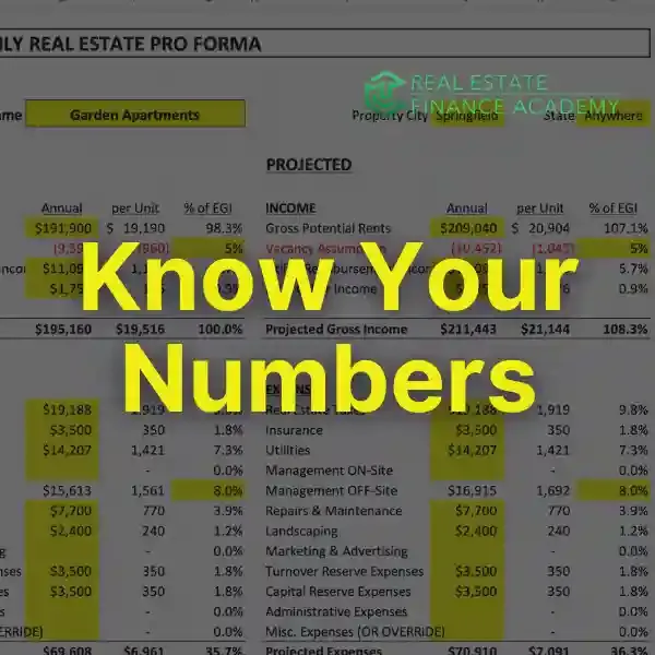 2: Know Your Numbers That Matter