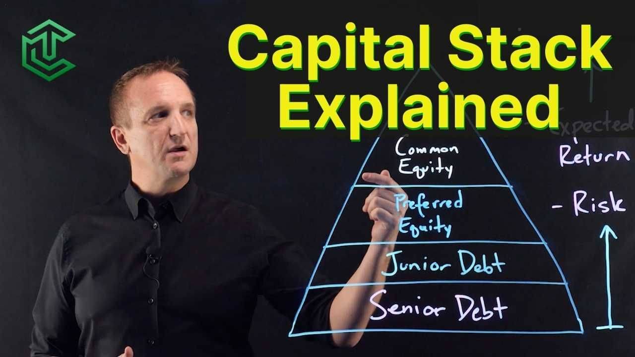 Capital Stack