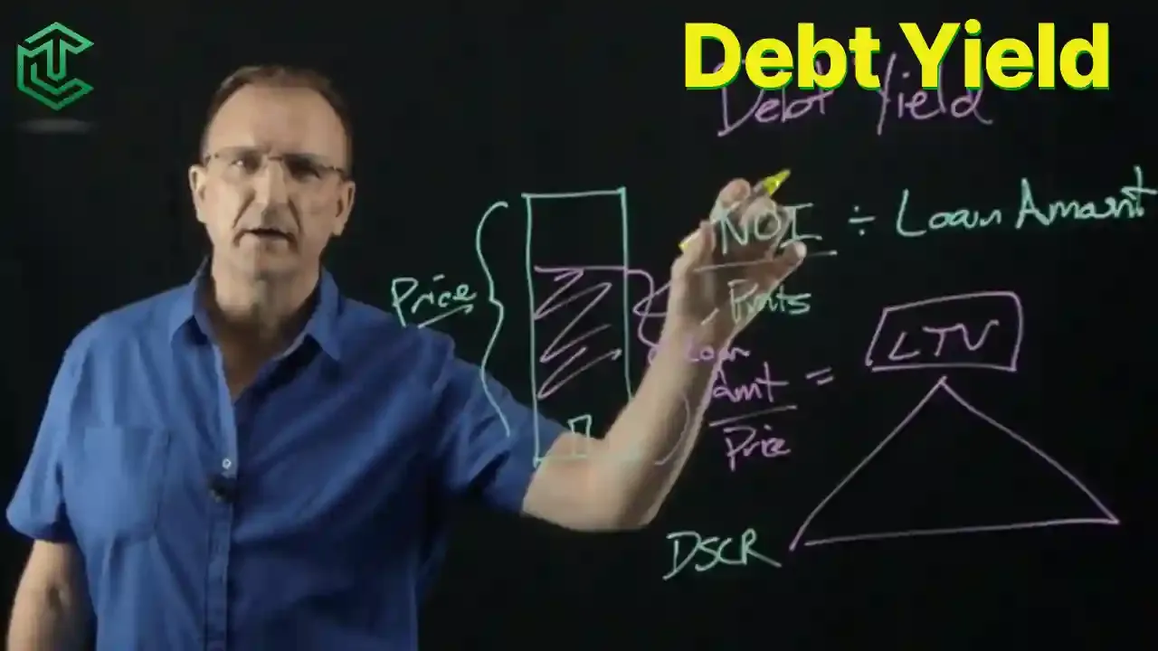 Debt Yield