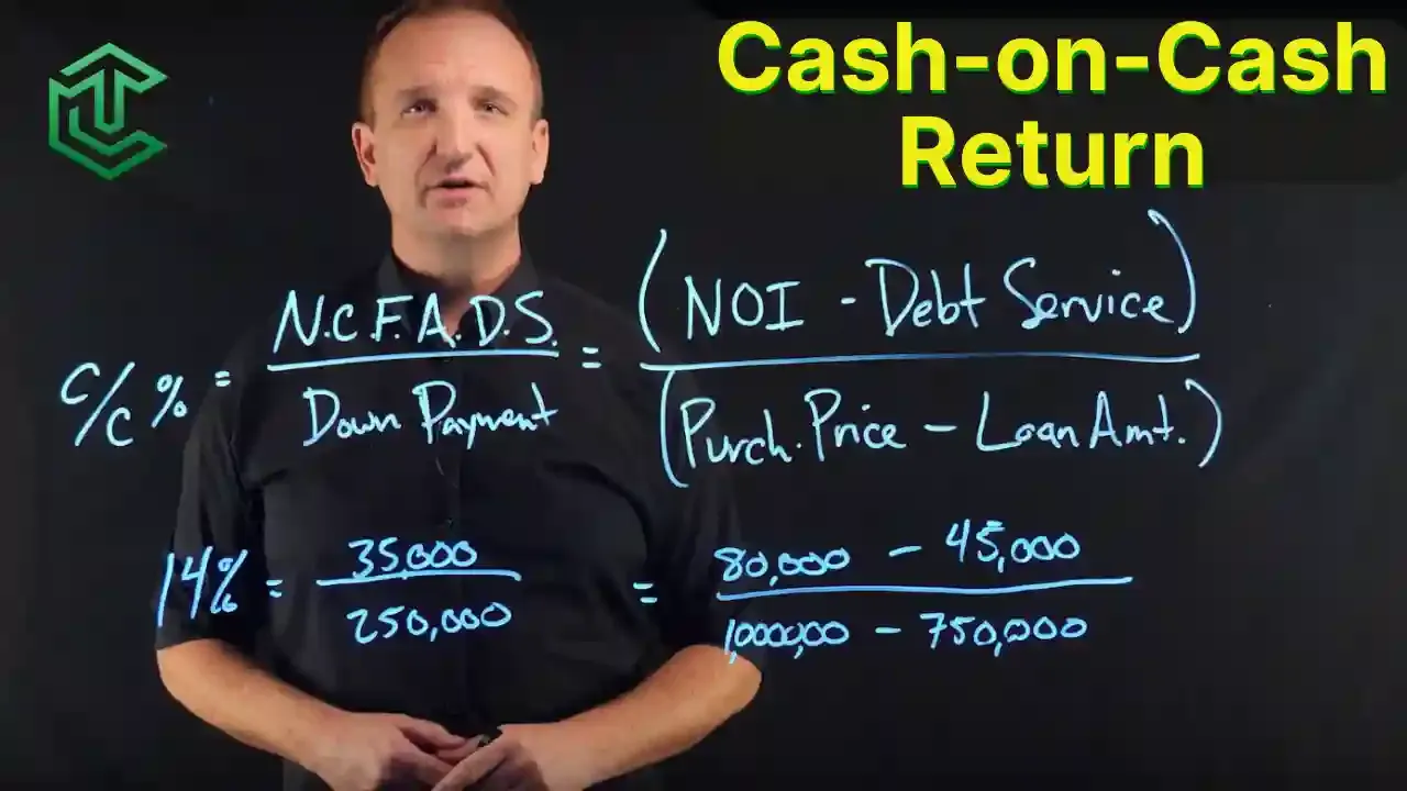 Cash-on-Cash Return