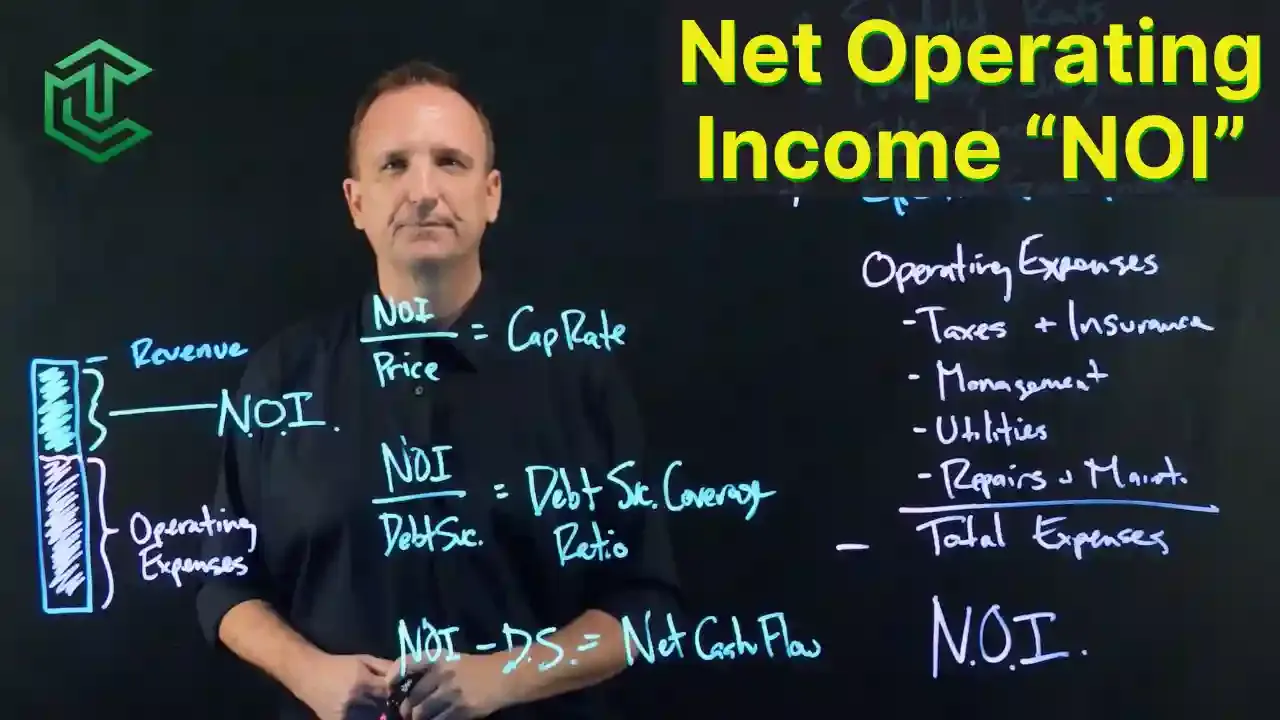 Net Operating Income NOI