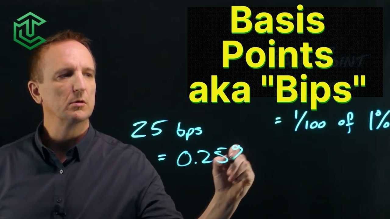 Basis Points aka “Bips”