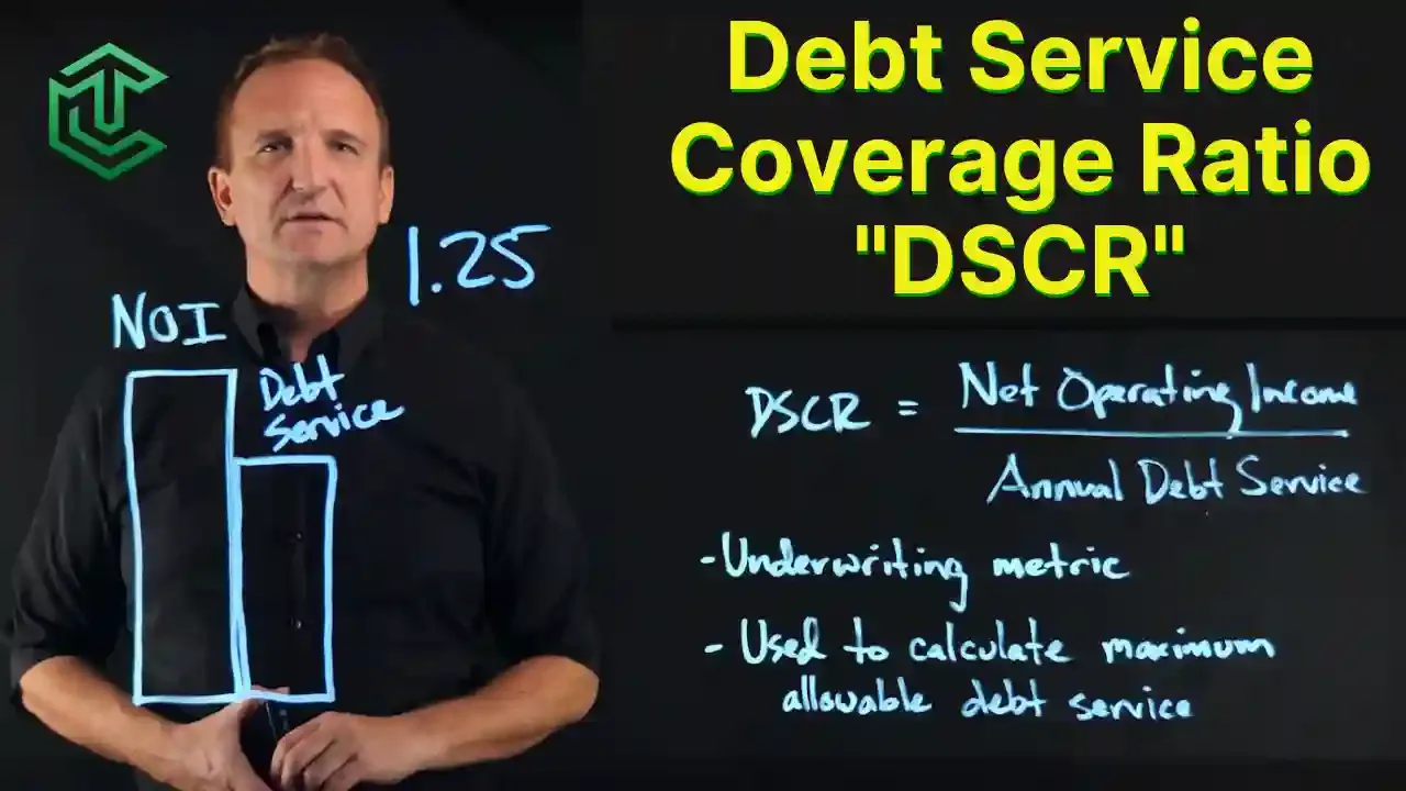 DSCR Sebt Service Coverage Ratio
