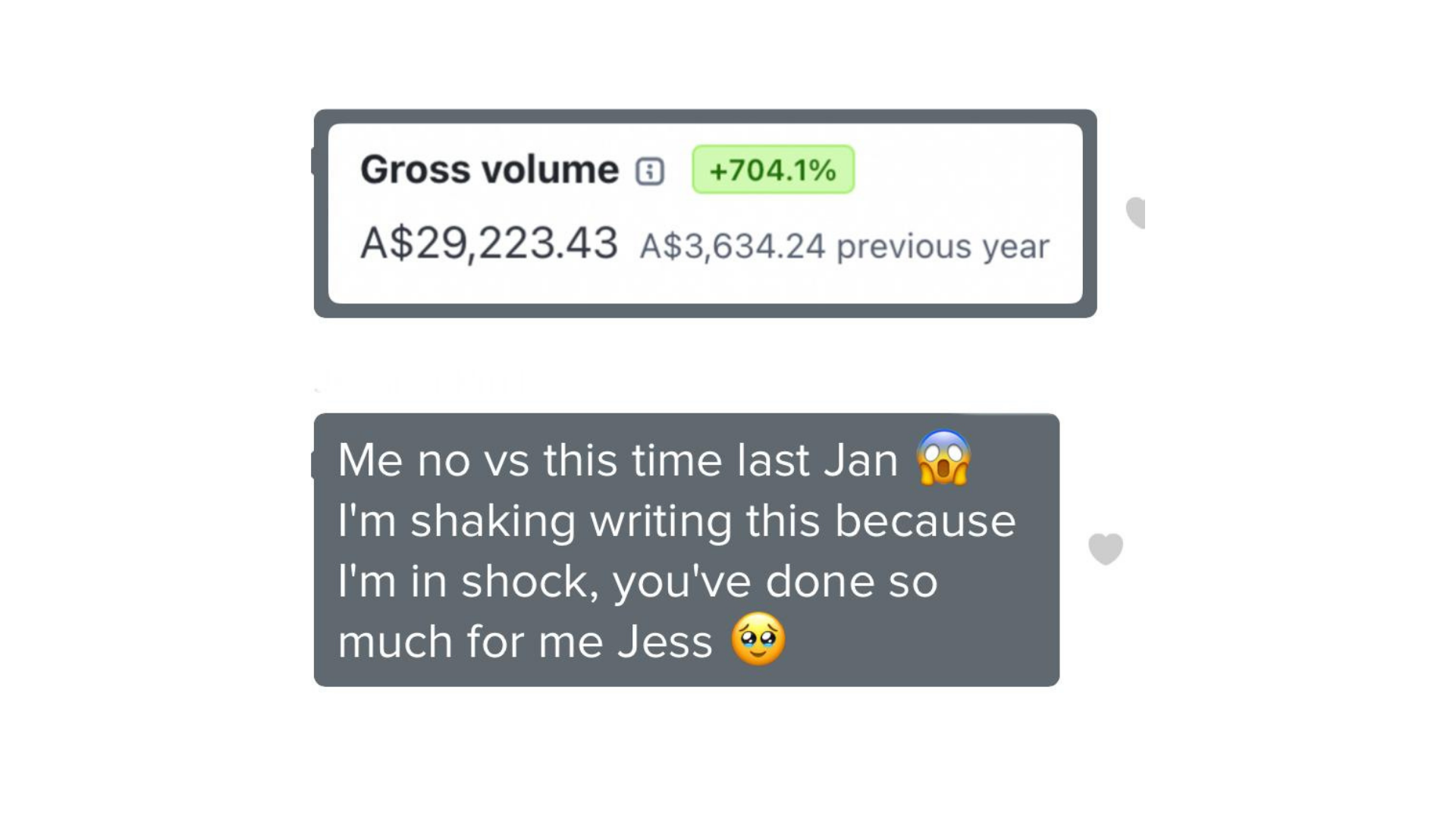 Client message about making sales while on holidays