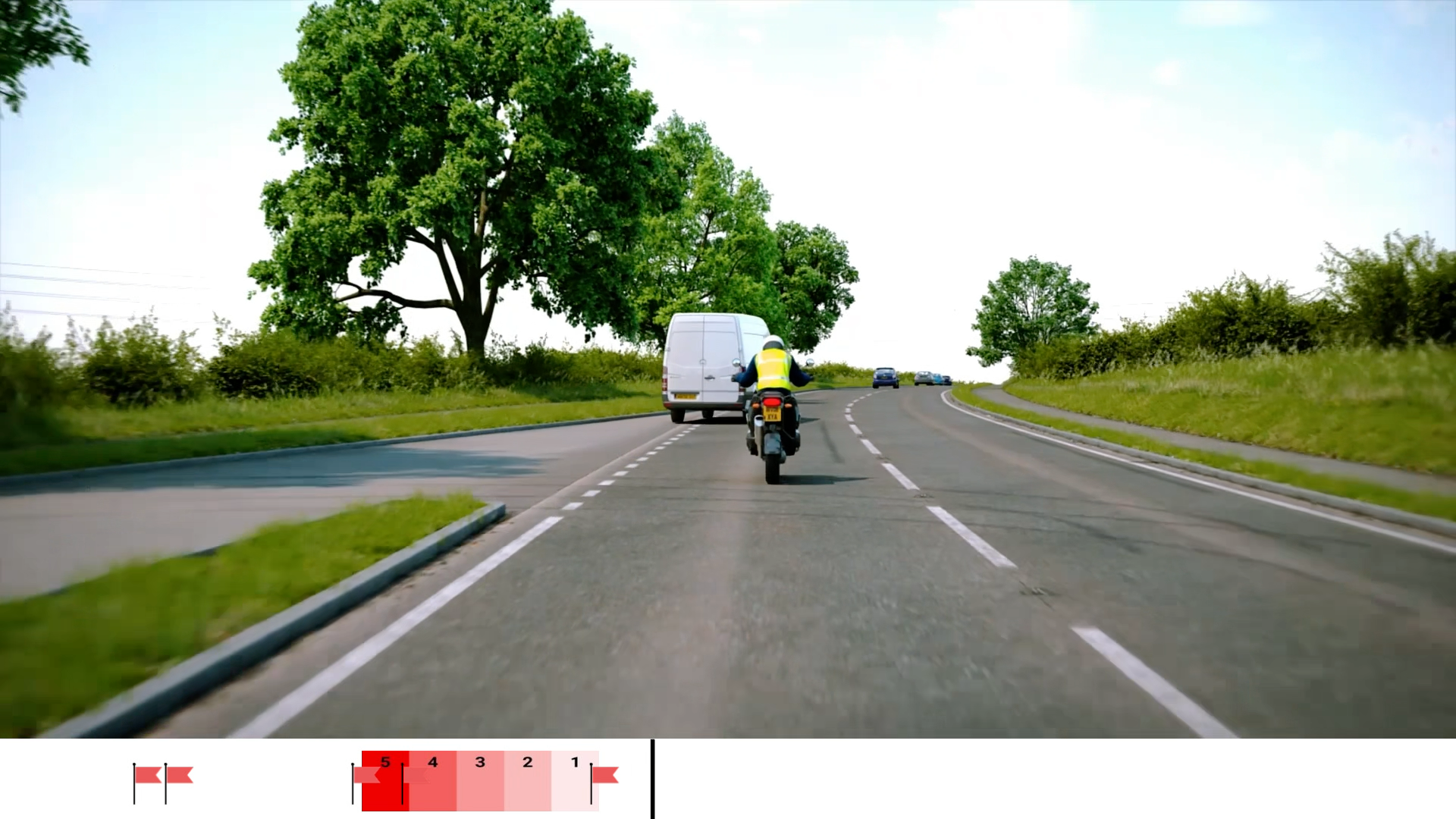 Hazard Perception Test Screen with Scoring 