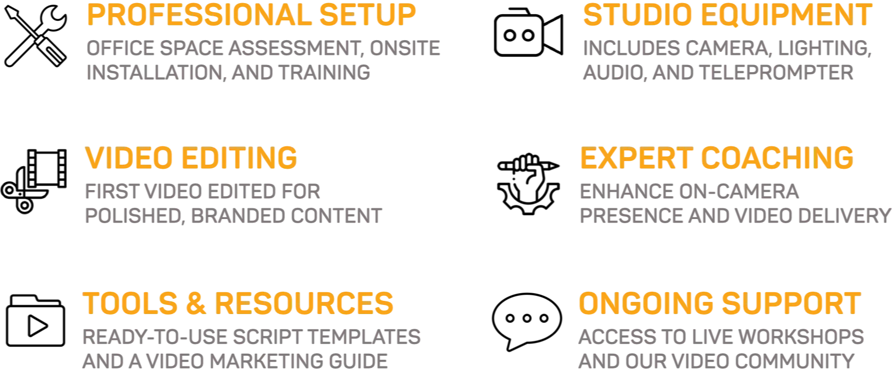 Overview of the Premium Studio Package: professional studio setup, camera and teleprompter gear, editing, coaching, tools, and support.