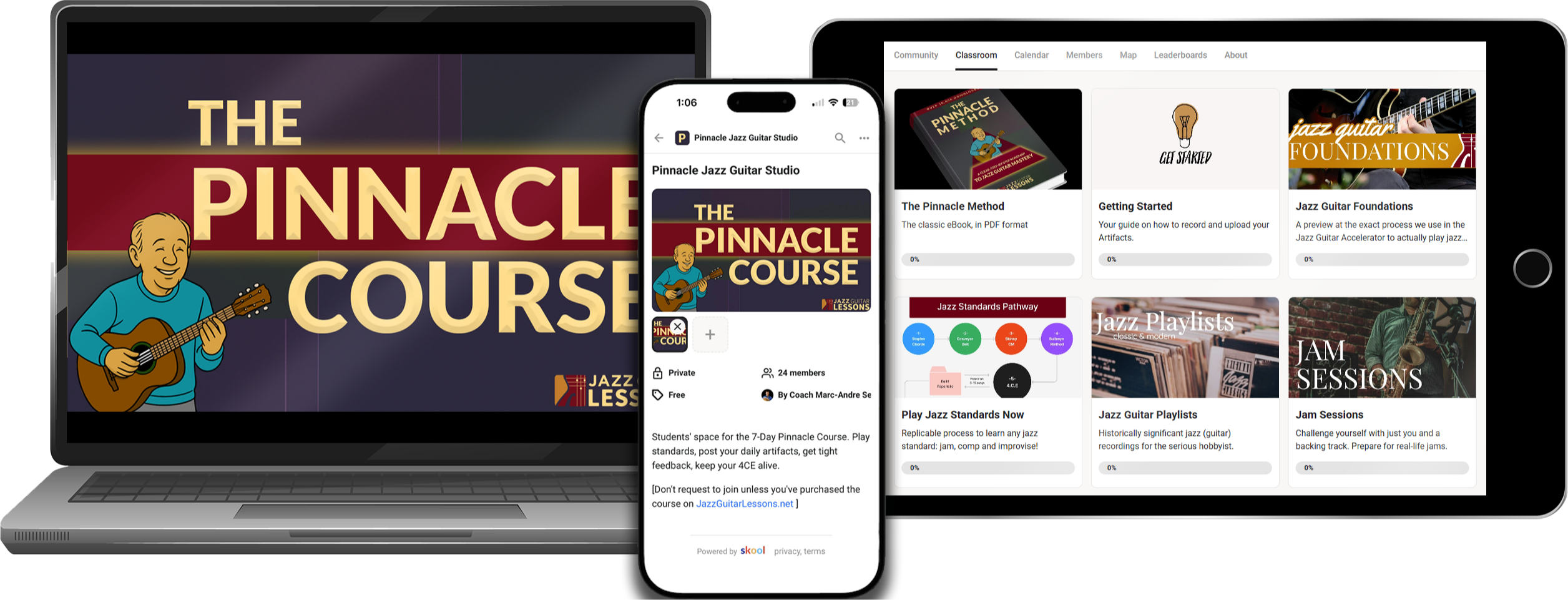 Pinnacle Course Mockup Images