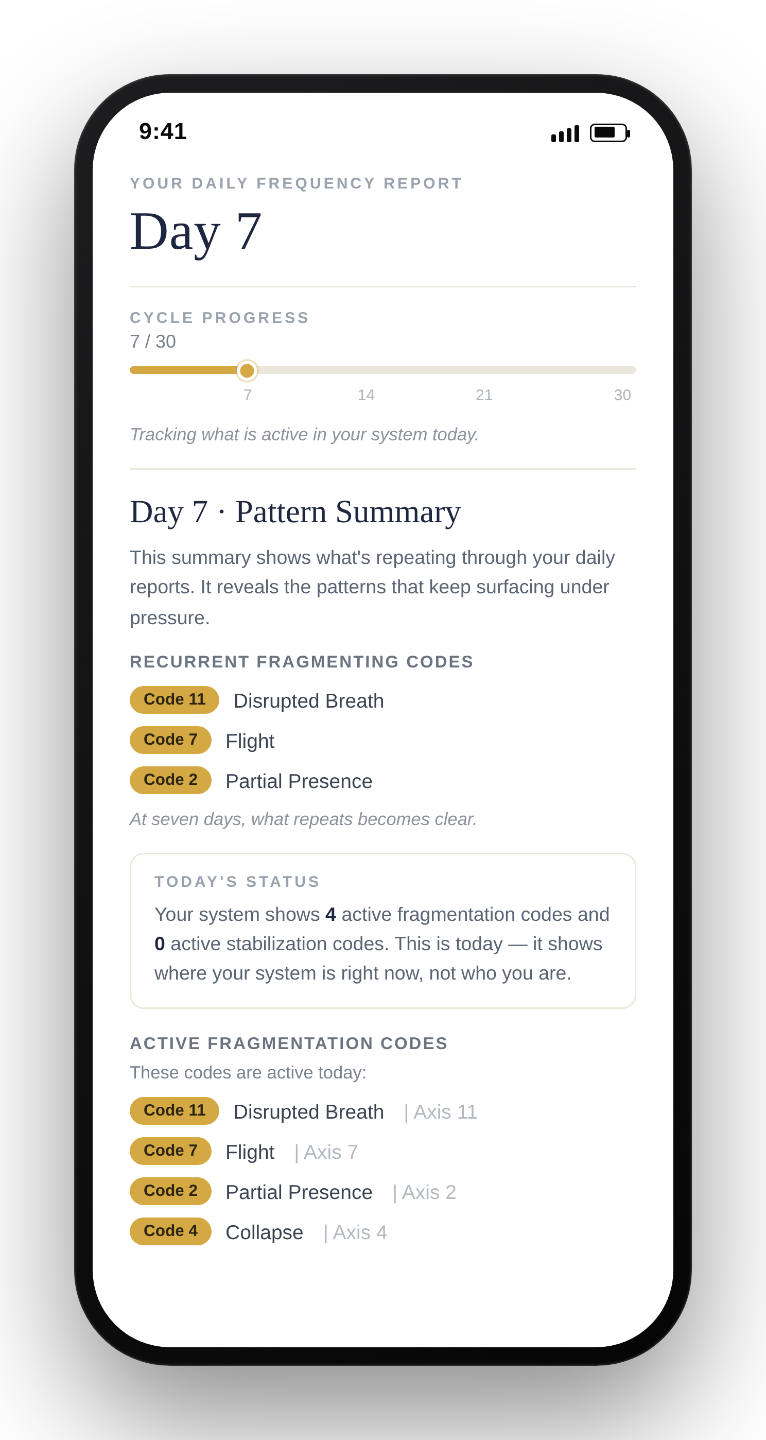IQF Pattern Tracking landing page featuring the headline “Track Your Patterns In 30 Days,” a mobile preview of a daily frequency report, and a call-to-action button for Level One Somatic Tracking.