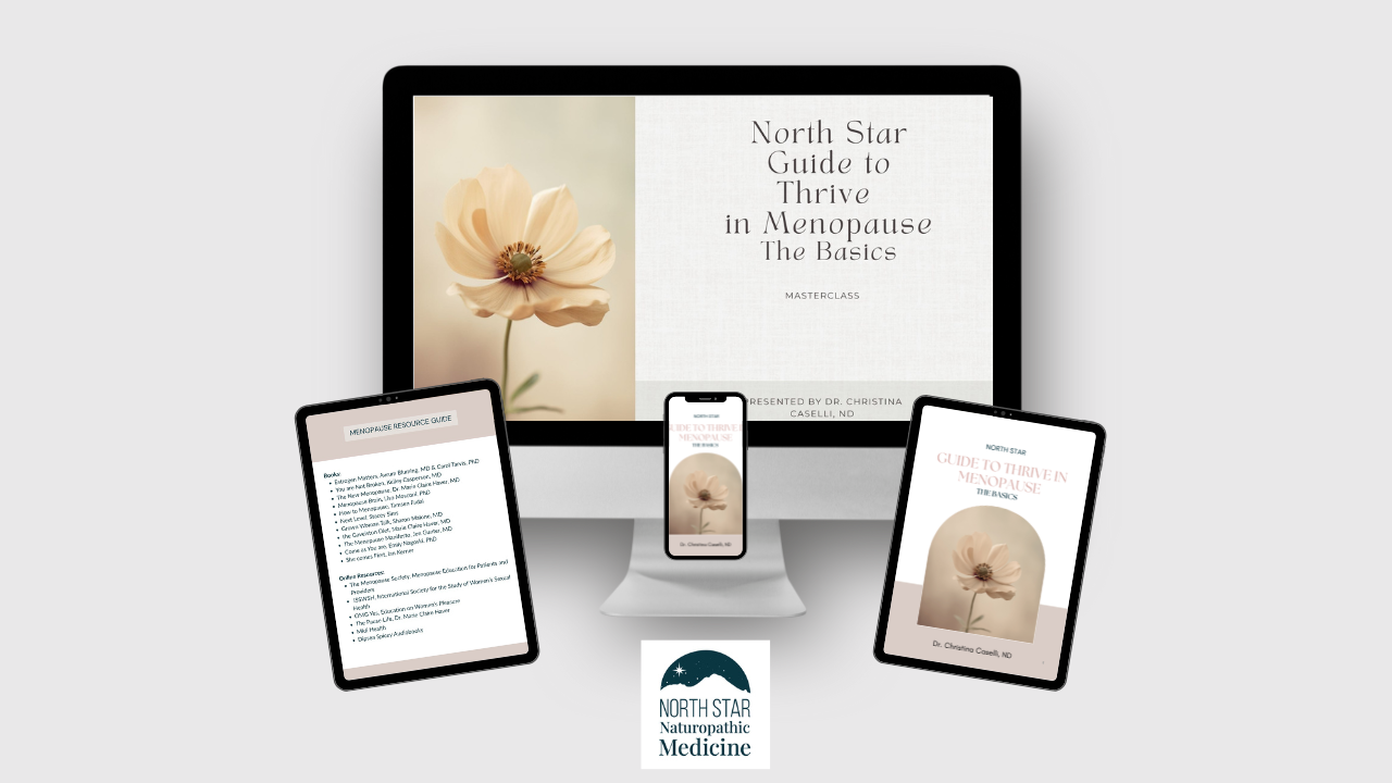 Mock up of the Metabolic Reset Program