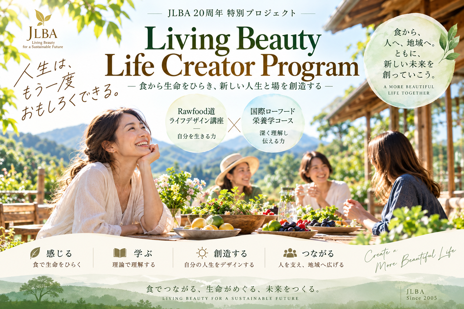 ローフード健康