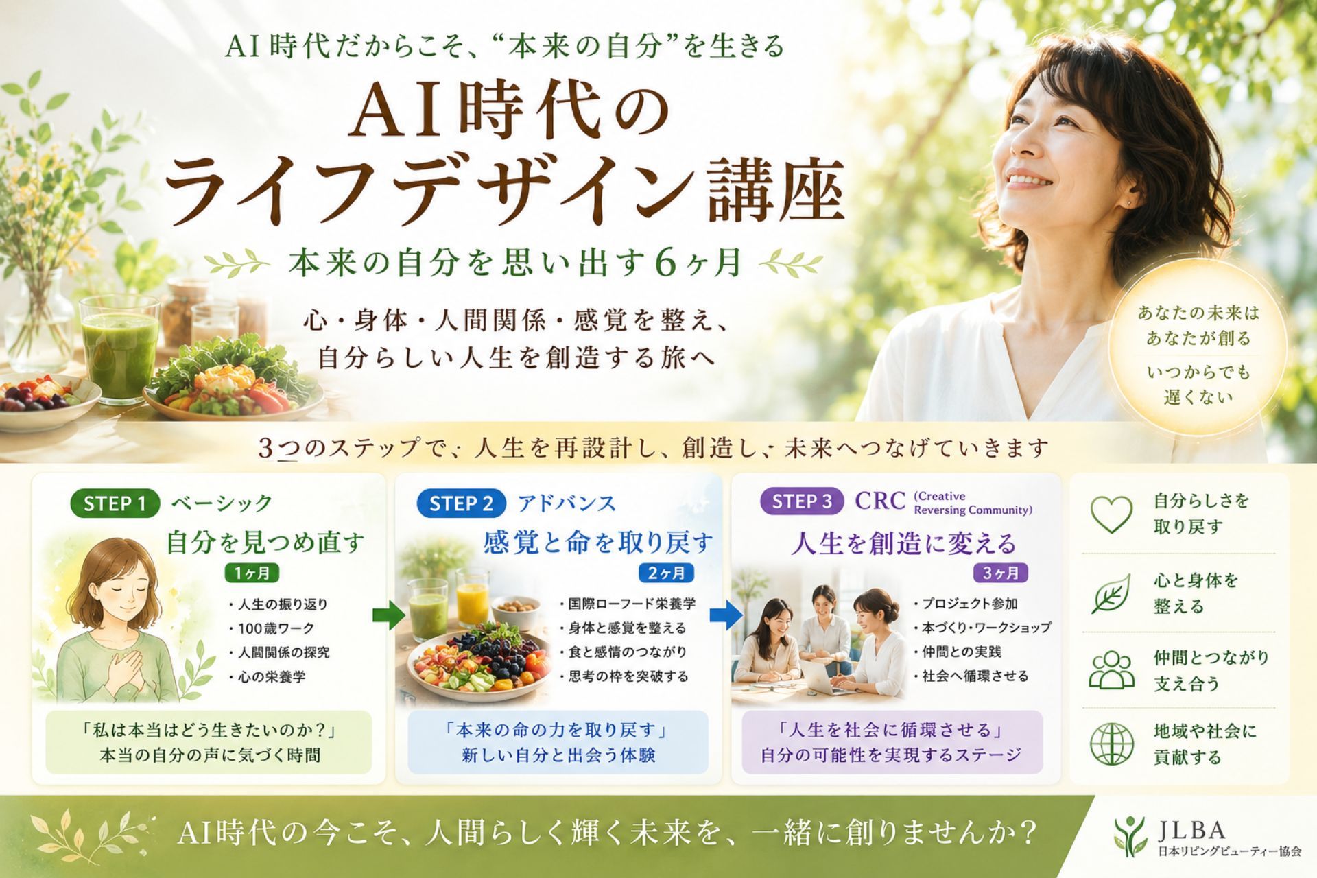 ローフード健康