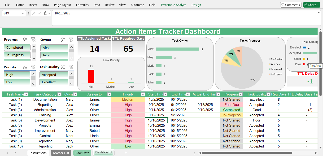 Input Employee Details in the Database sheet that auto populate in the Employee Timesheet of this Excel and Google Sheets template