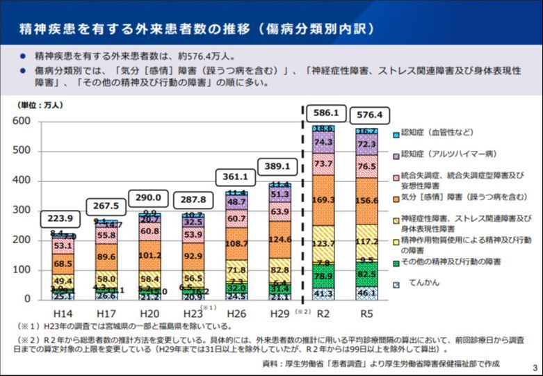 ローフード講座資料