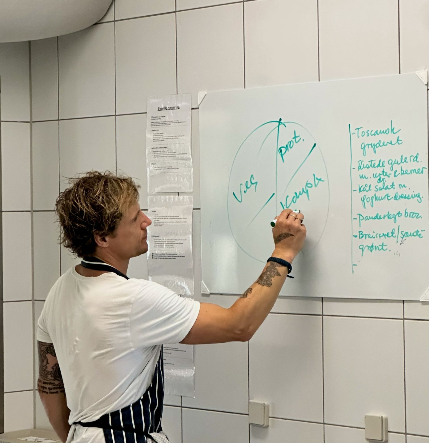 Healthy Eating Workshop