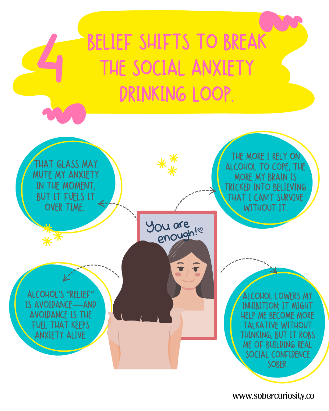 Four belief shifts to break the social anxiety drinking loop and build real confidence without alcohol.