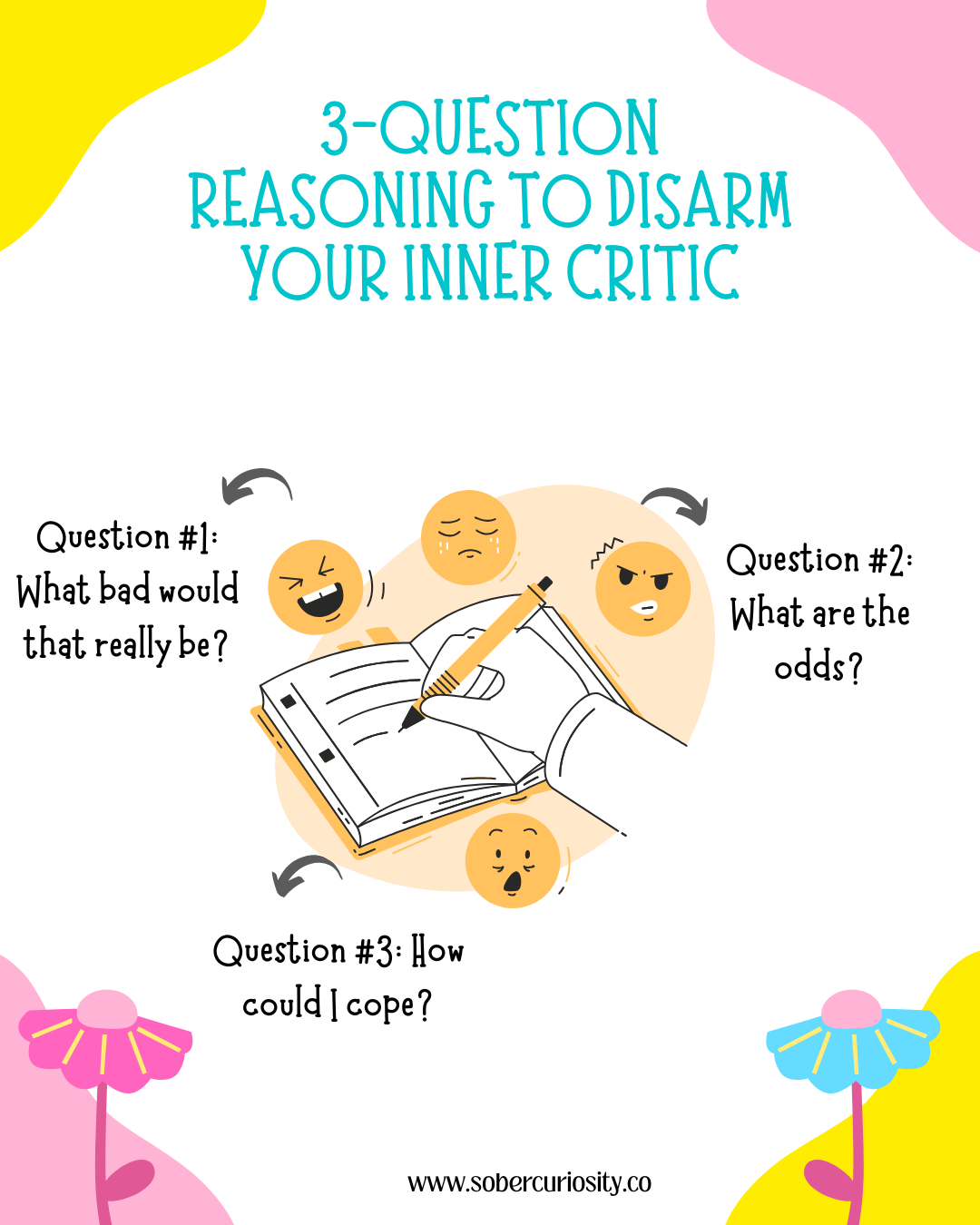 Three-question reasoning exercise to disarm your inner critic: What bad would that really be, what are the odds, and how could I cope?
