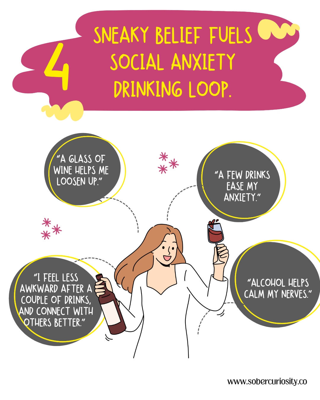 Four common beliefs that fuel the social anxiety drinking loop, such as ‘a few drinks ease my anxiety’ or ‘alcohol helps calm my nerves.