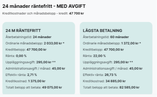 Mejla info@halsomotiv.se för ansökan via Resurs