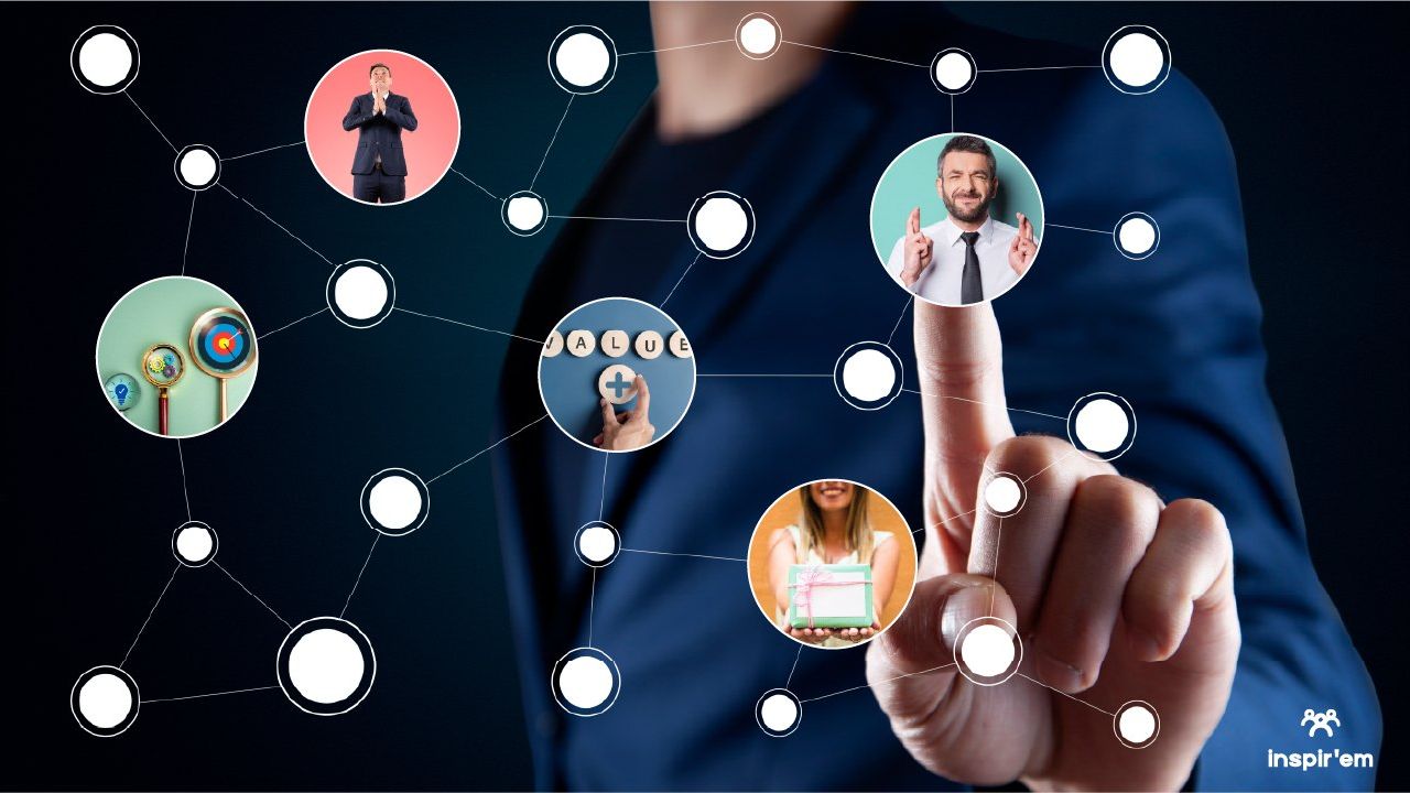 Decision process roundup