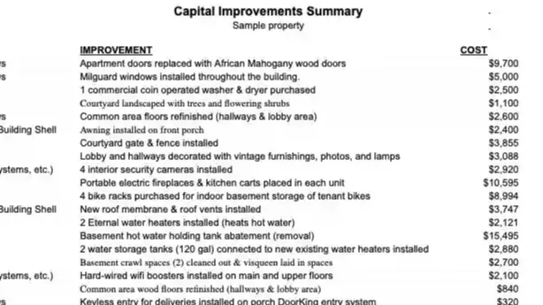 Capital Improvements Summary