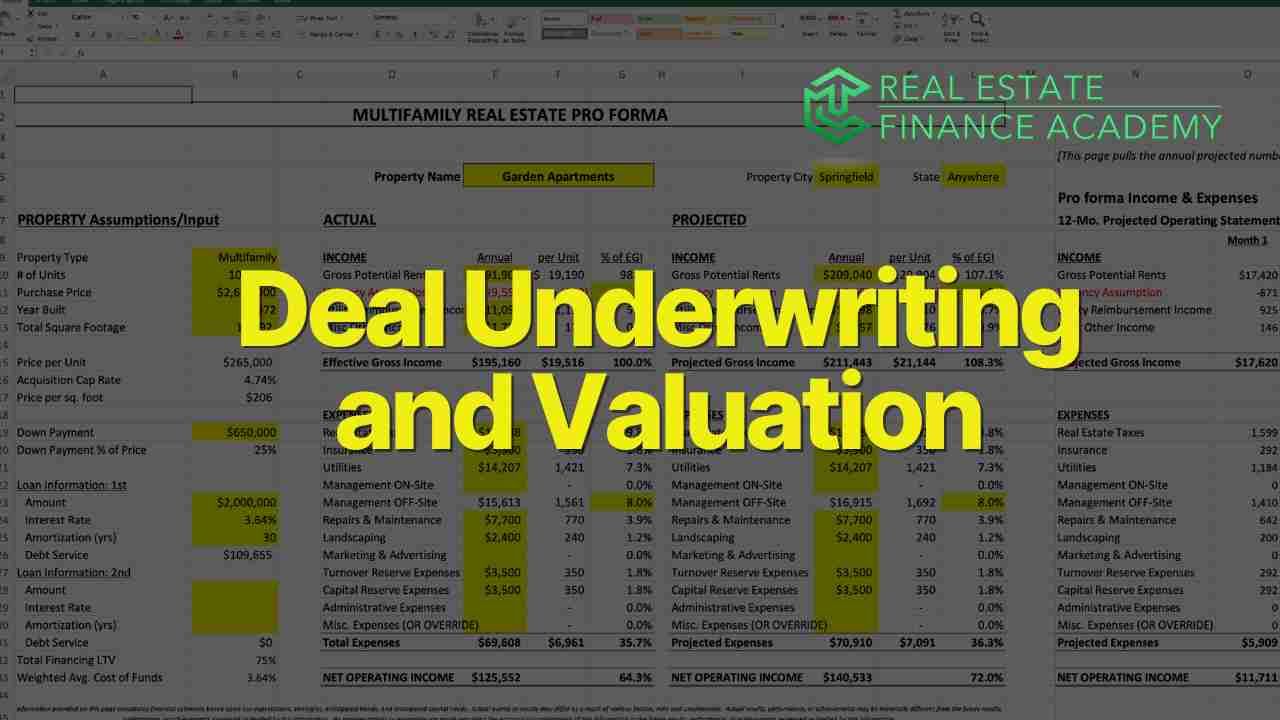Deal Underwriting and CRE Valuation